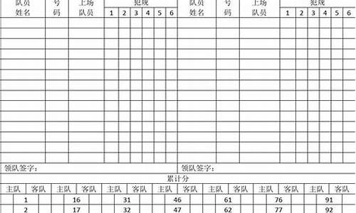 全运会篮球项目数据_全运会篮球技术统计