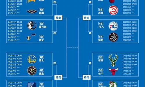 nba季后赛2012湖人_nba季后赛湖人vs掘金G1