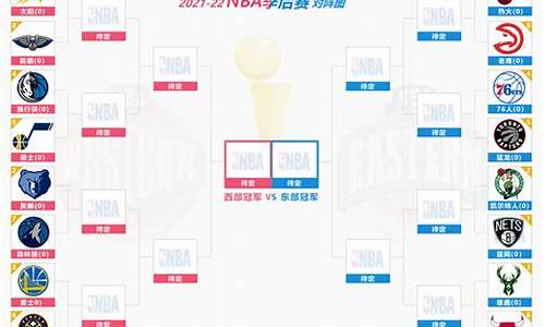 nba 季后赛_nba季后赛分析遇测